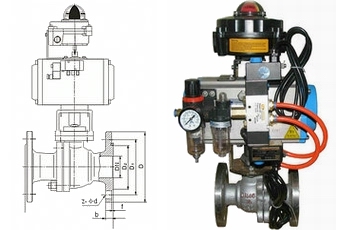 �������(d��ng)���y�Y(ji��)��(g��u)�D