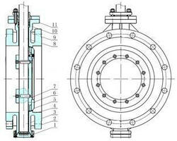 ��ӷ��m���y�Ȳ��Y��
